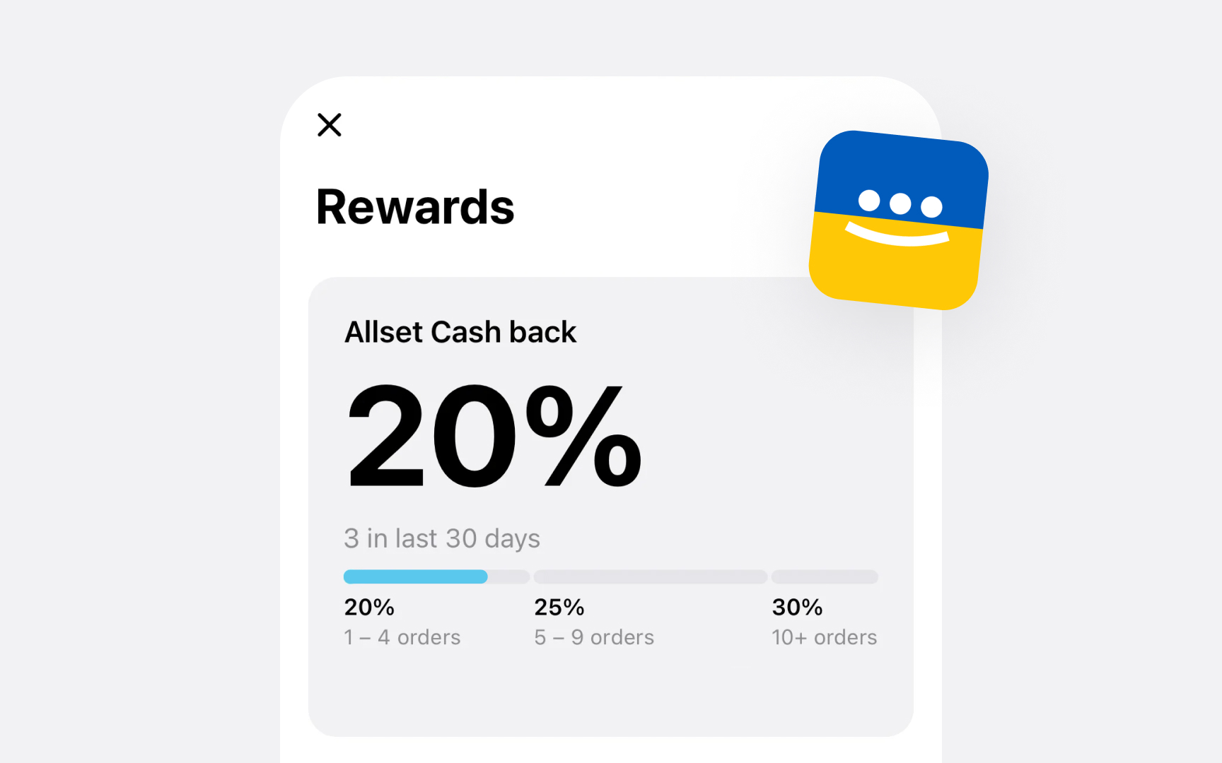 Implementing tiered loyalty structures