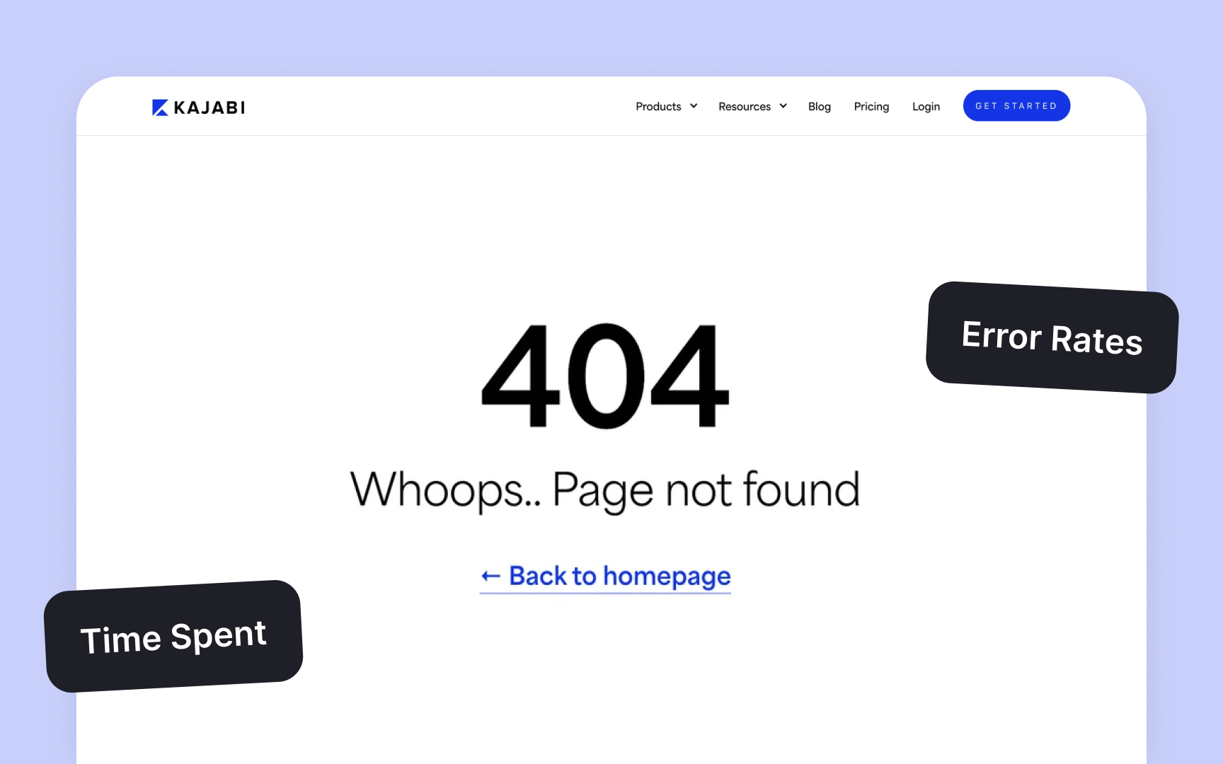 Understanding early warning indicators