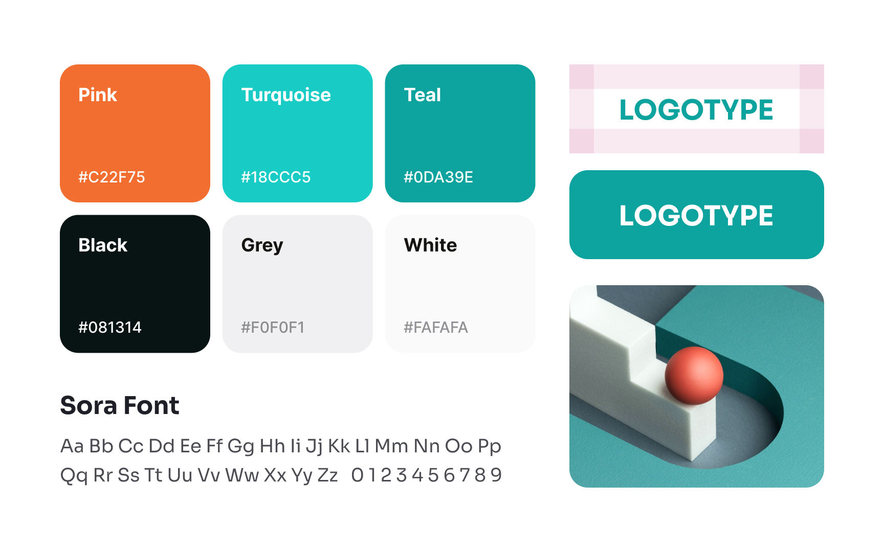 Developing brand consistency documentation
