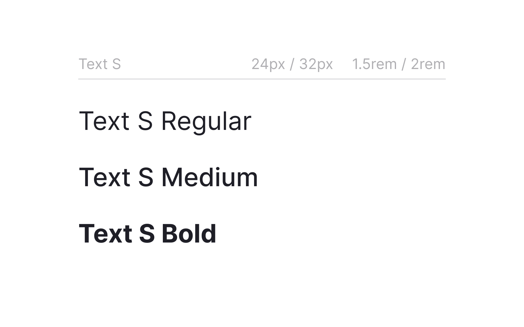 Typography system evaluation