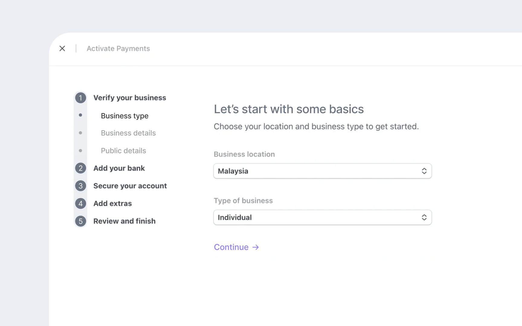 Visual hierarchy effectiveness check Bad Practice