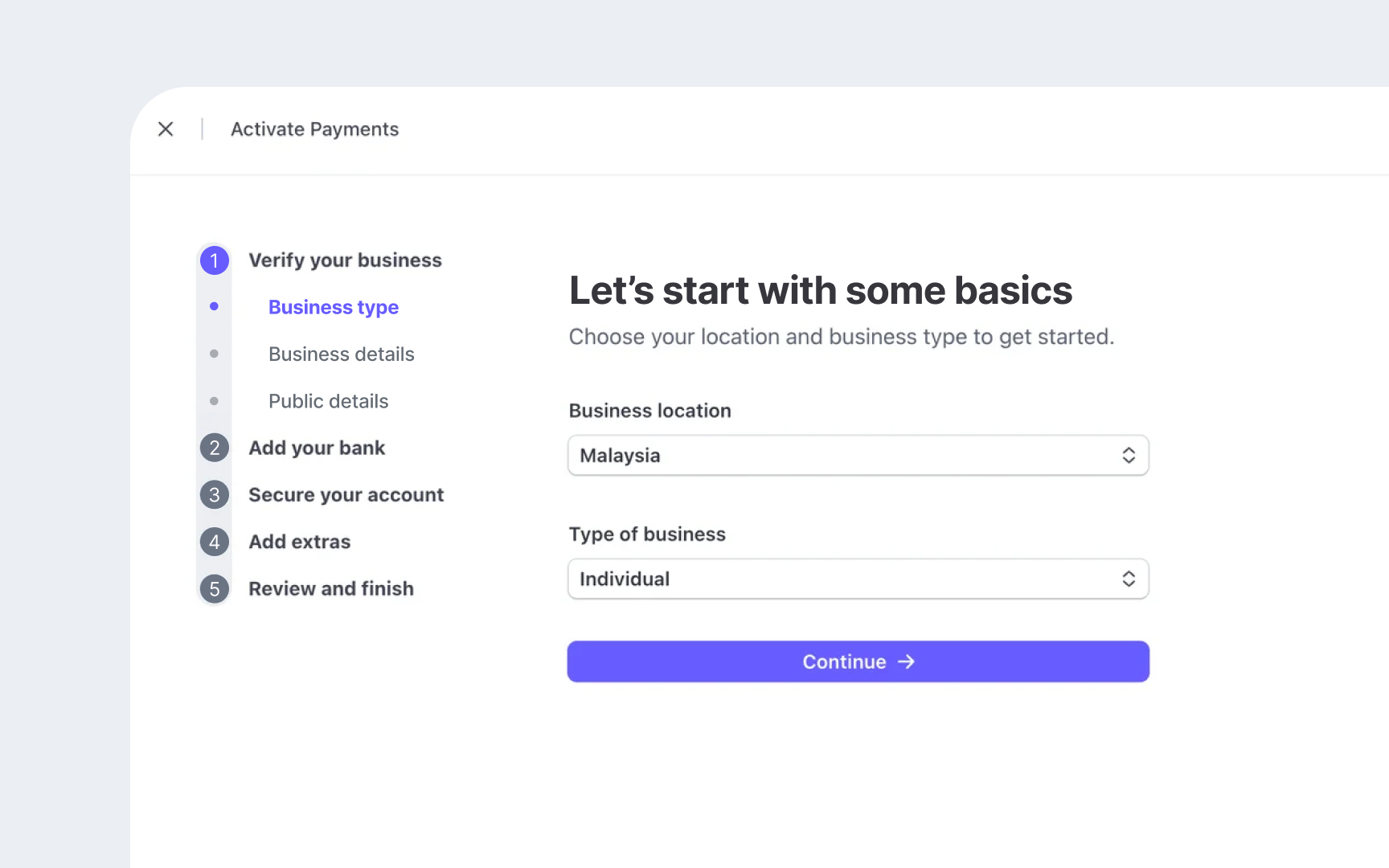Visual hierarchy effectiveness check Best Practice