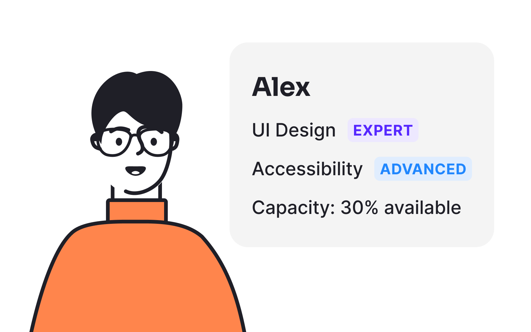 Team capability assessment