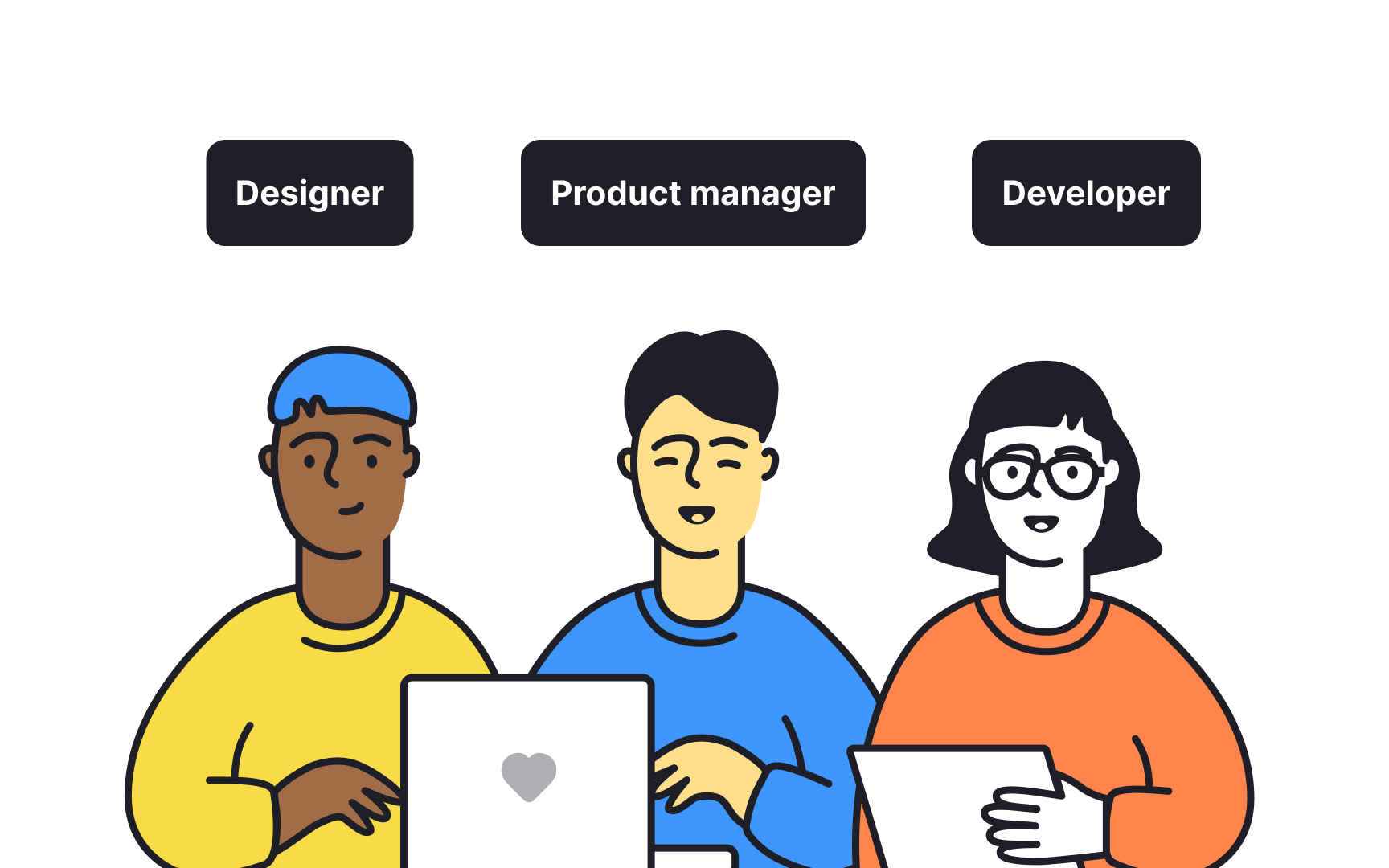 What is a product trio