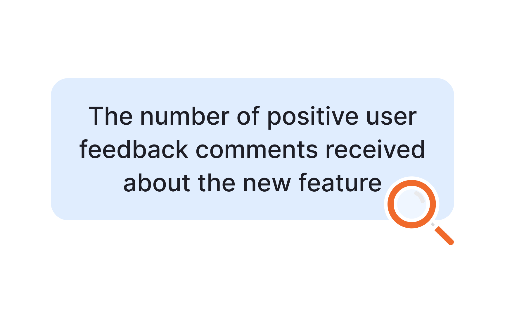 Measure the value, not actions Bad Practice