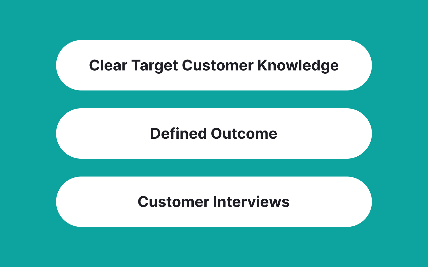 Prerequisites to an OST Best Practice