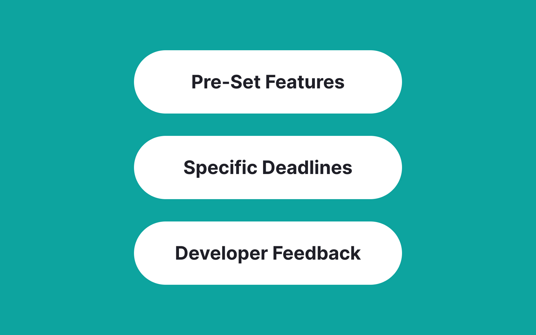 Prerequisites to an OST Bad Practice