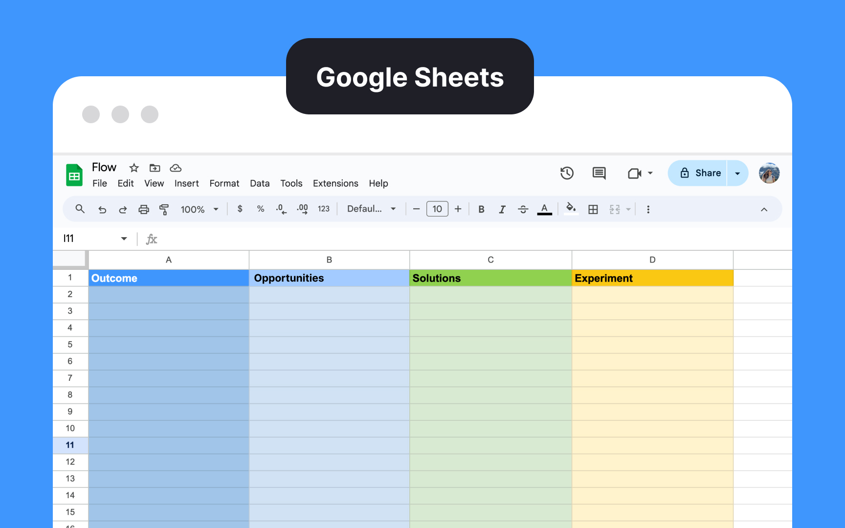Tools for OSTs Bad Practice