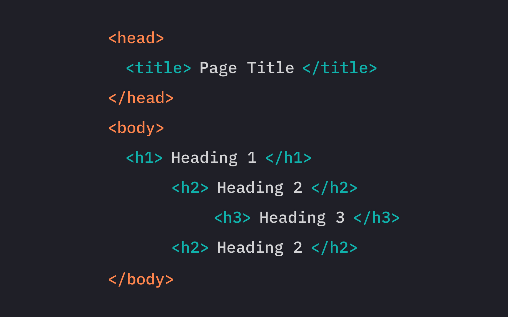 Semantic markup principles Best Practice