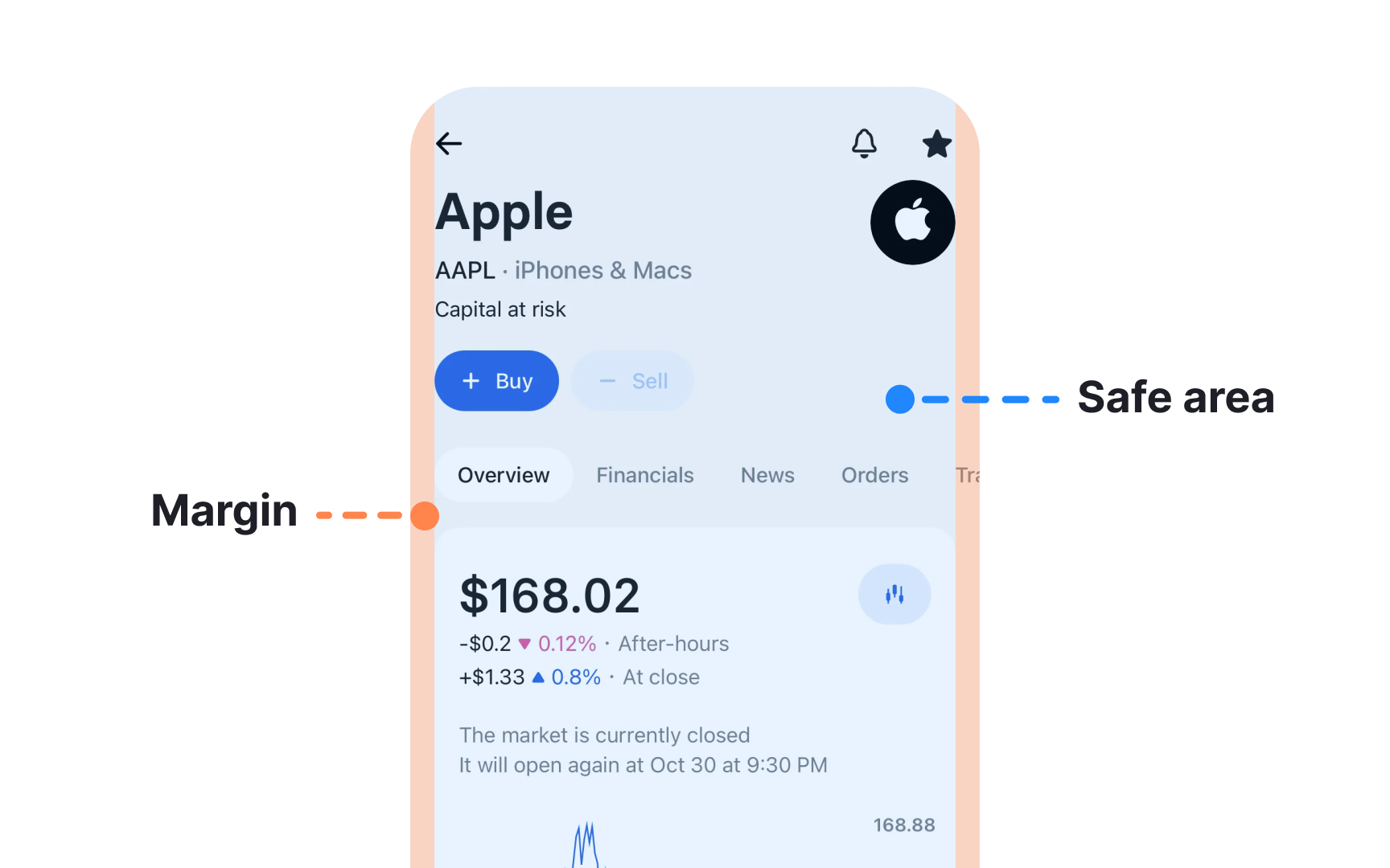Apple’s margin guidelines