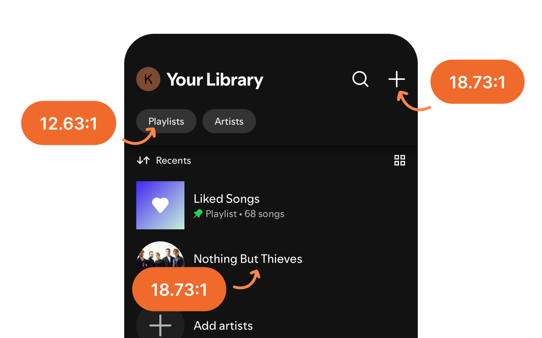 Color contrast Best Practice