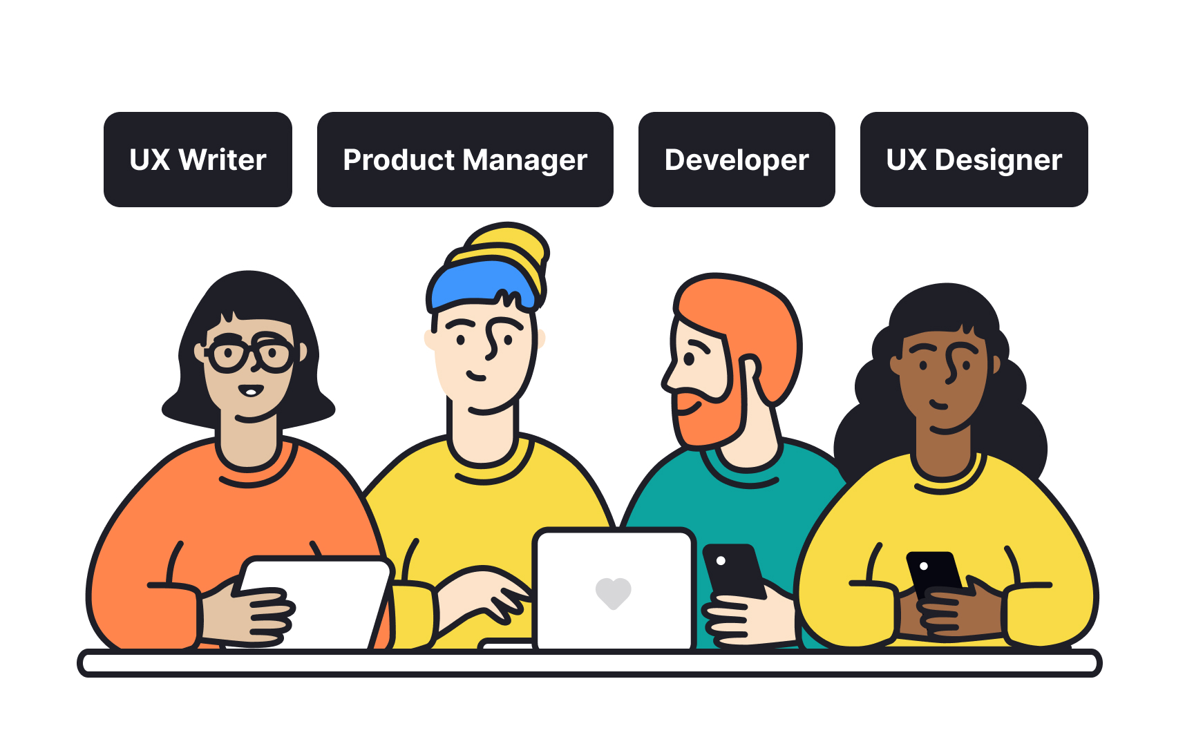 What are cross-functional teams