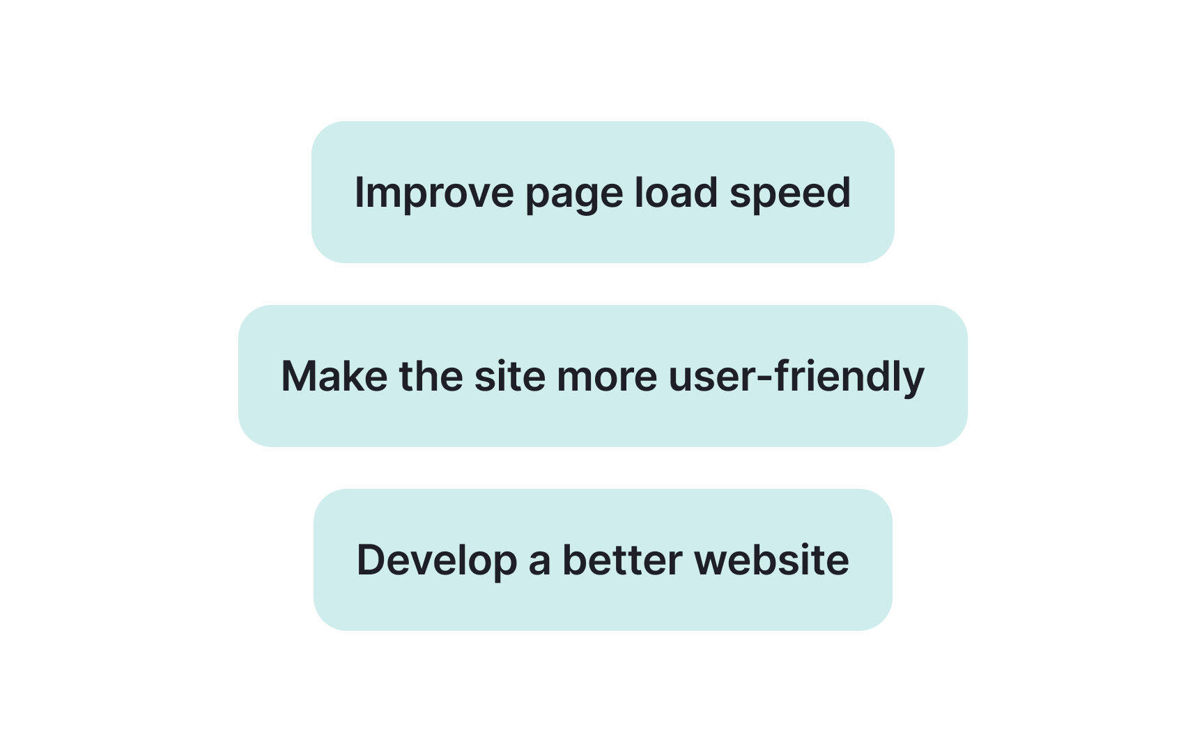 Writing effective OKRs Bad Practice