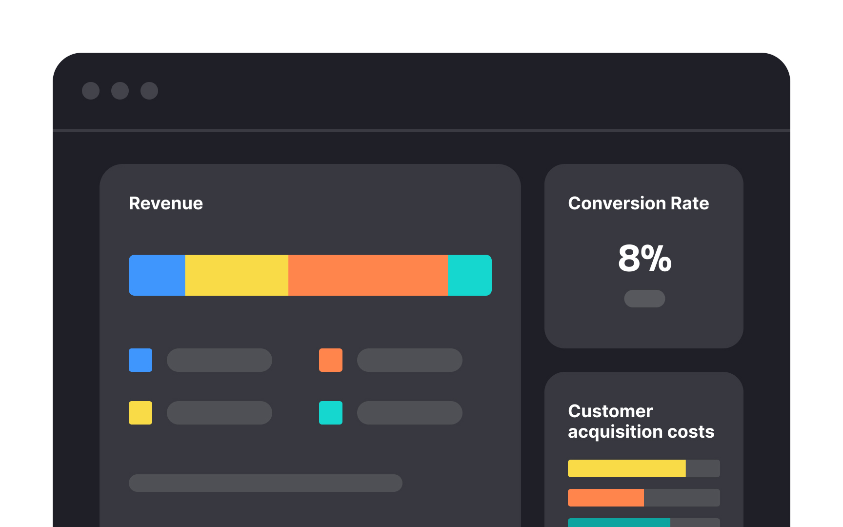 Design dashboards for clarity
