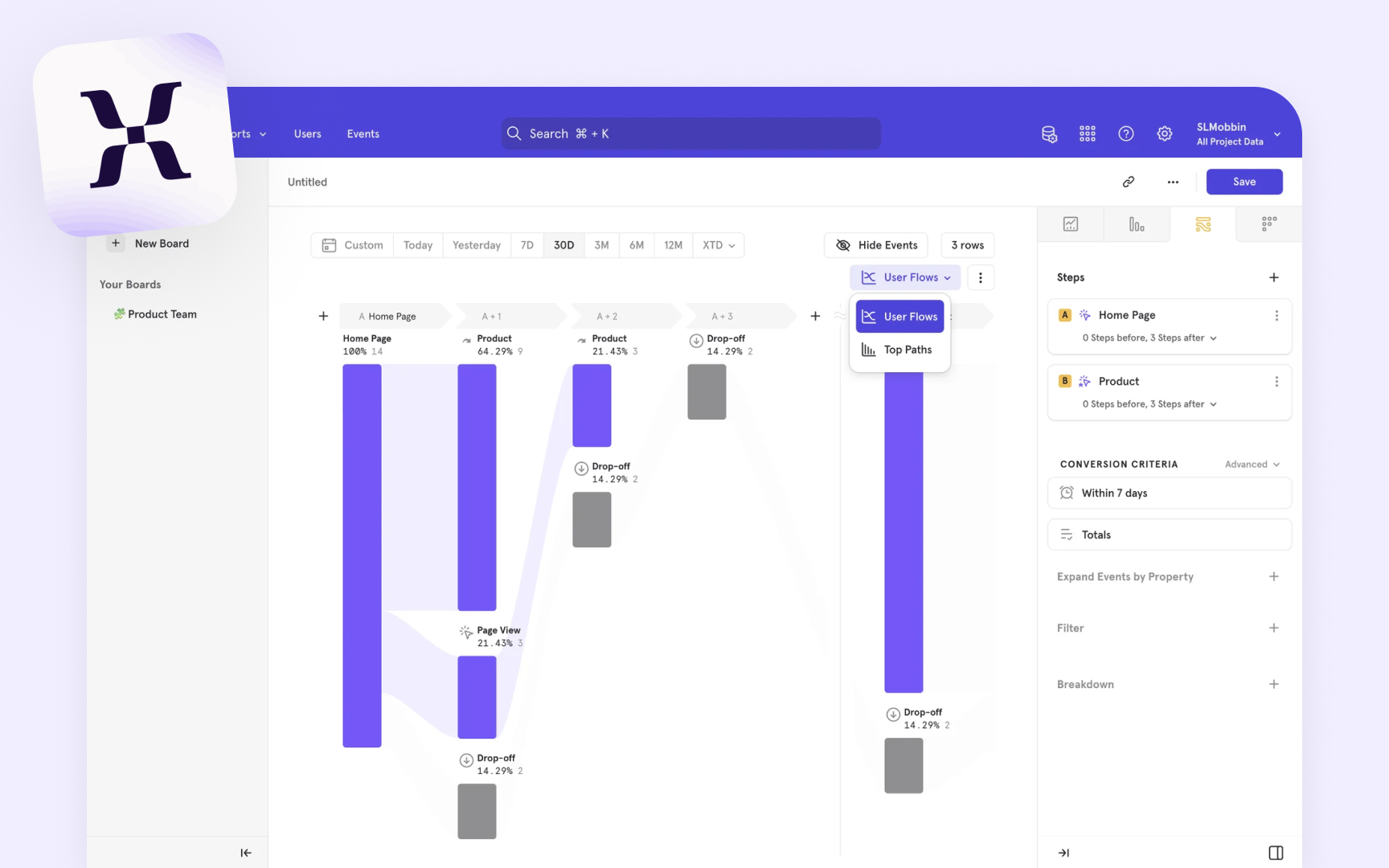 User flow visualization