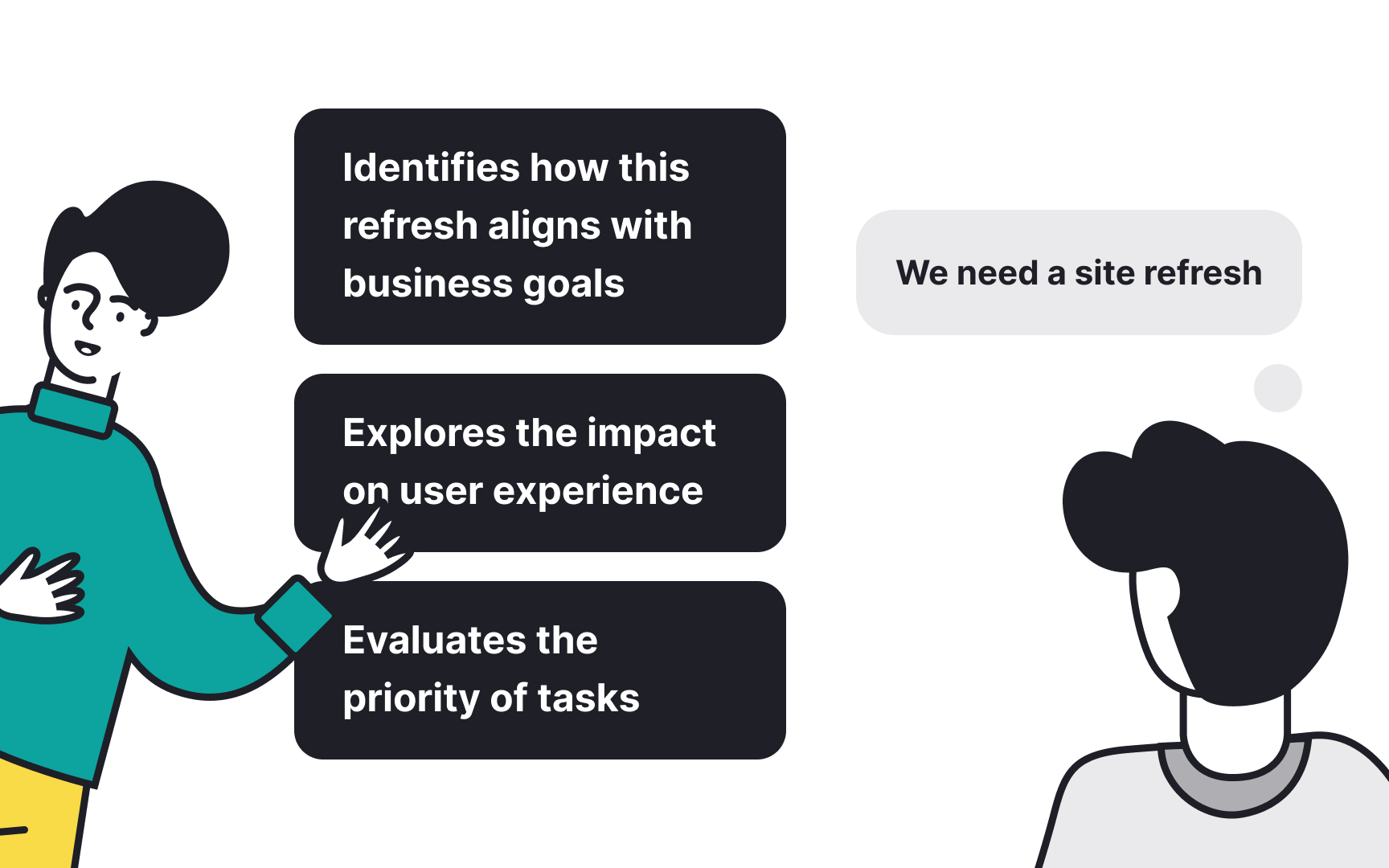 Practice strategic thinking Best Practice