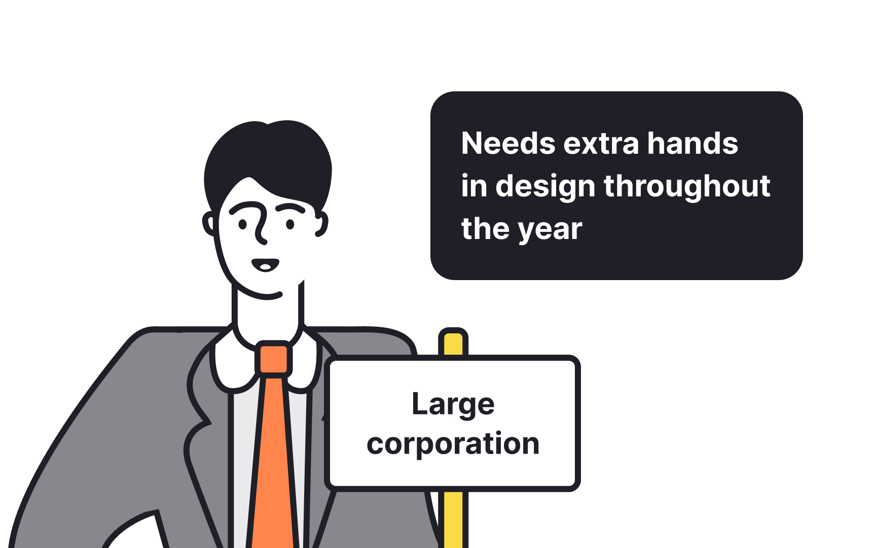 Contractual teams Bad Practice