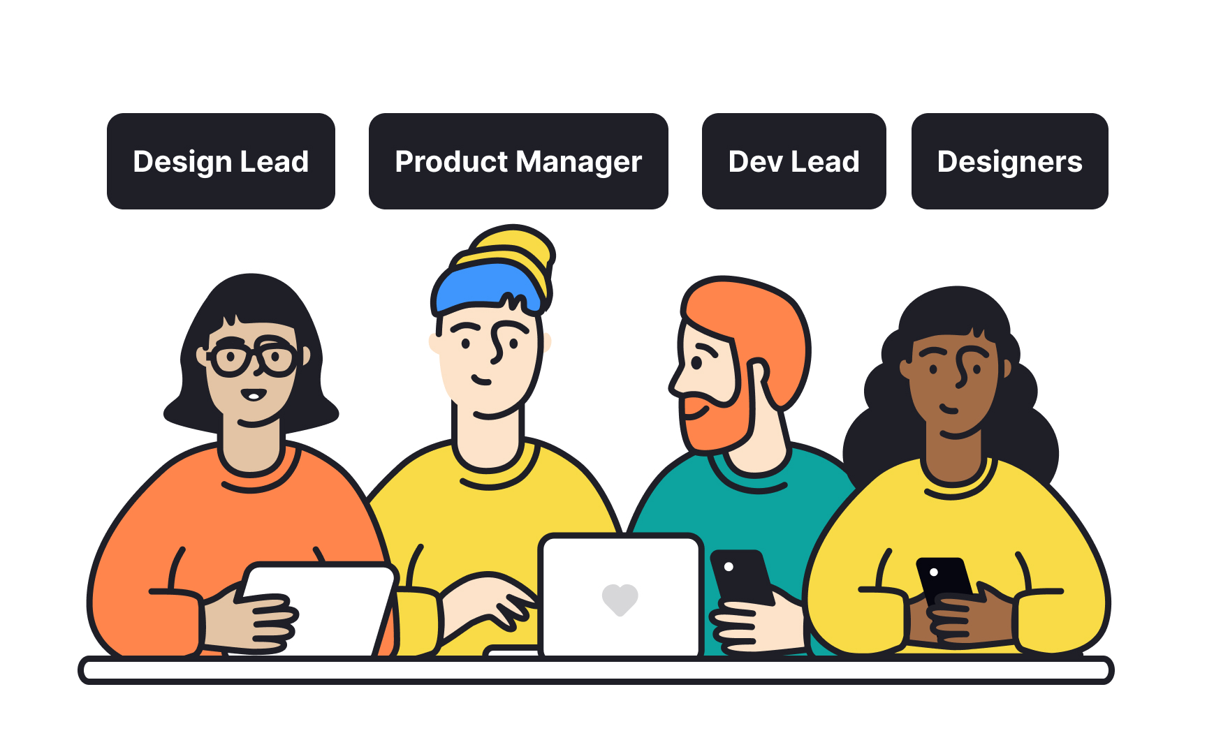 Conduct cross-functional meetings Best Practice