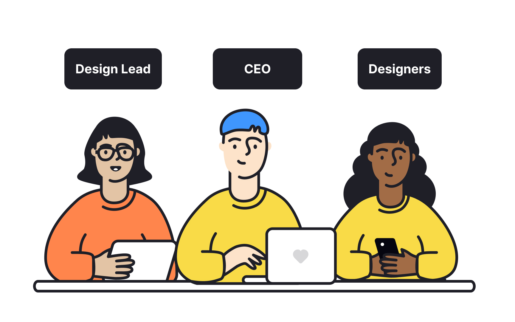 Conduct cross-functional meetings Bad Practice