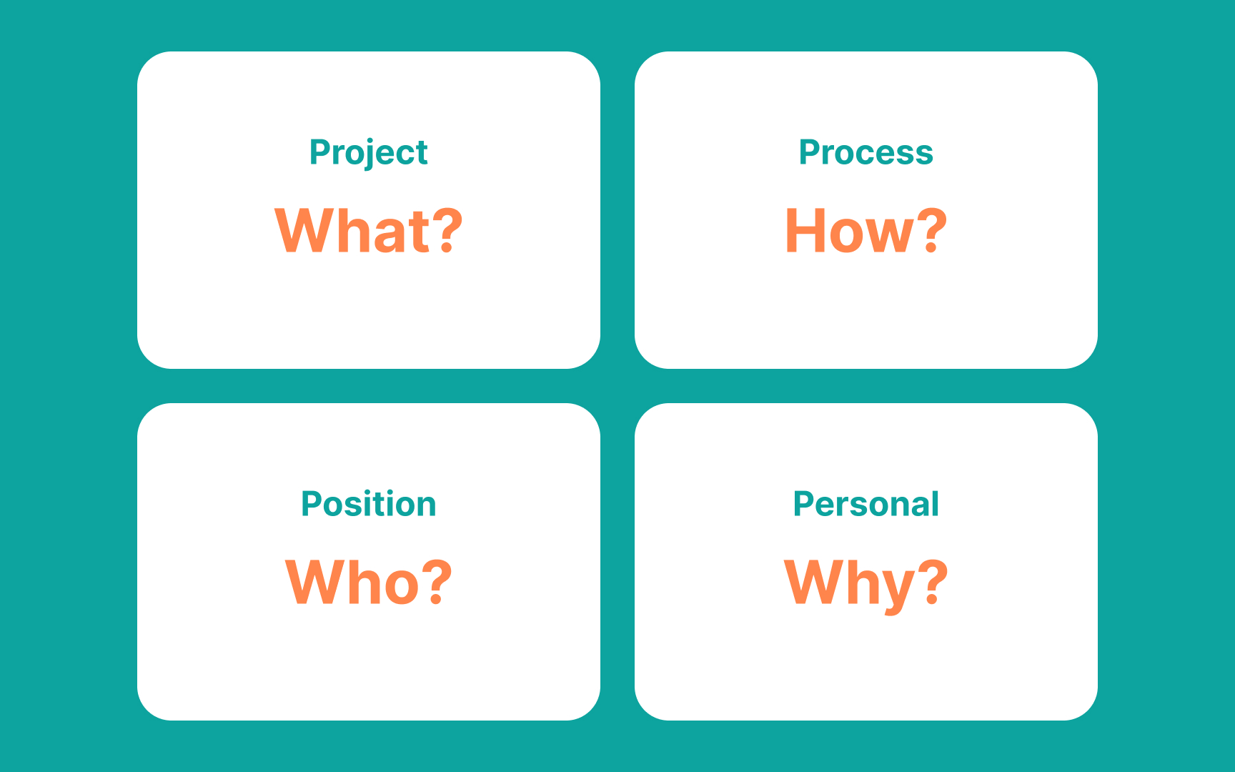 Identify the source of conflict