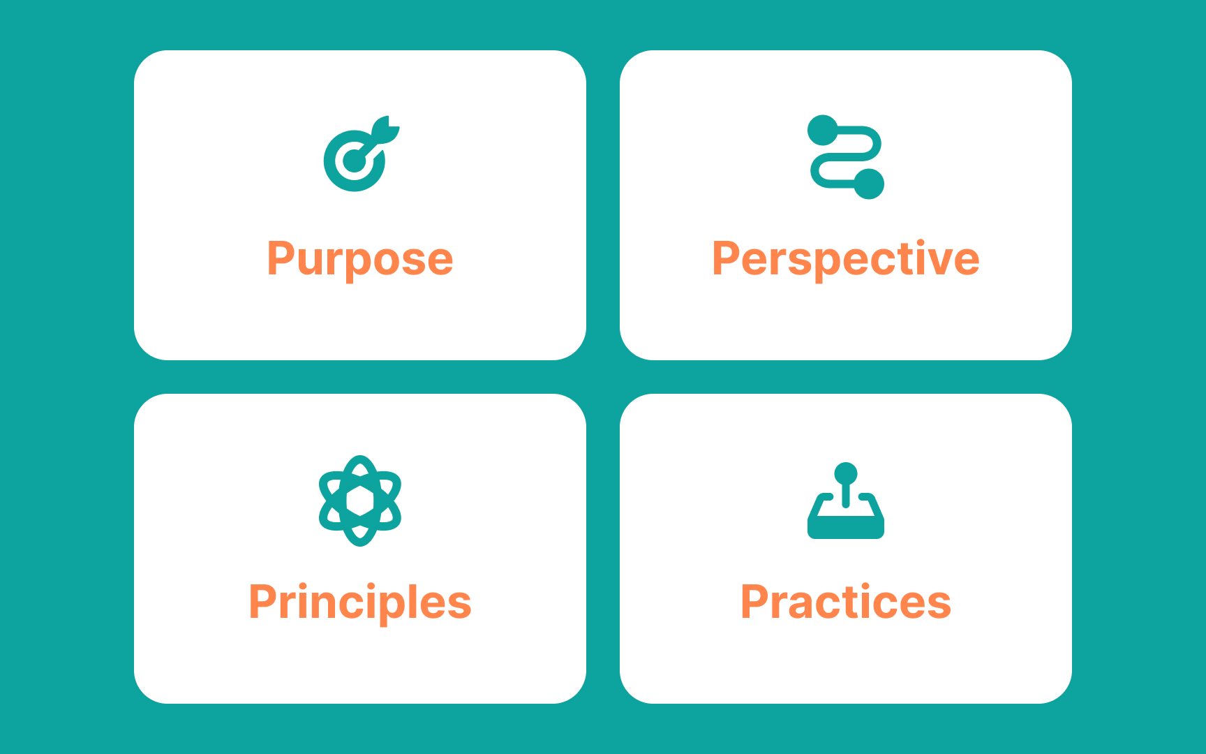 Create a conflict protocol