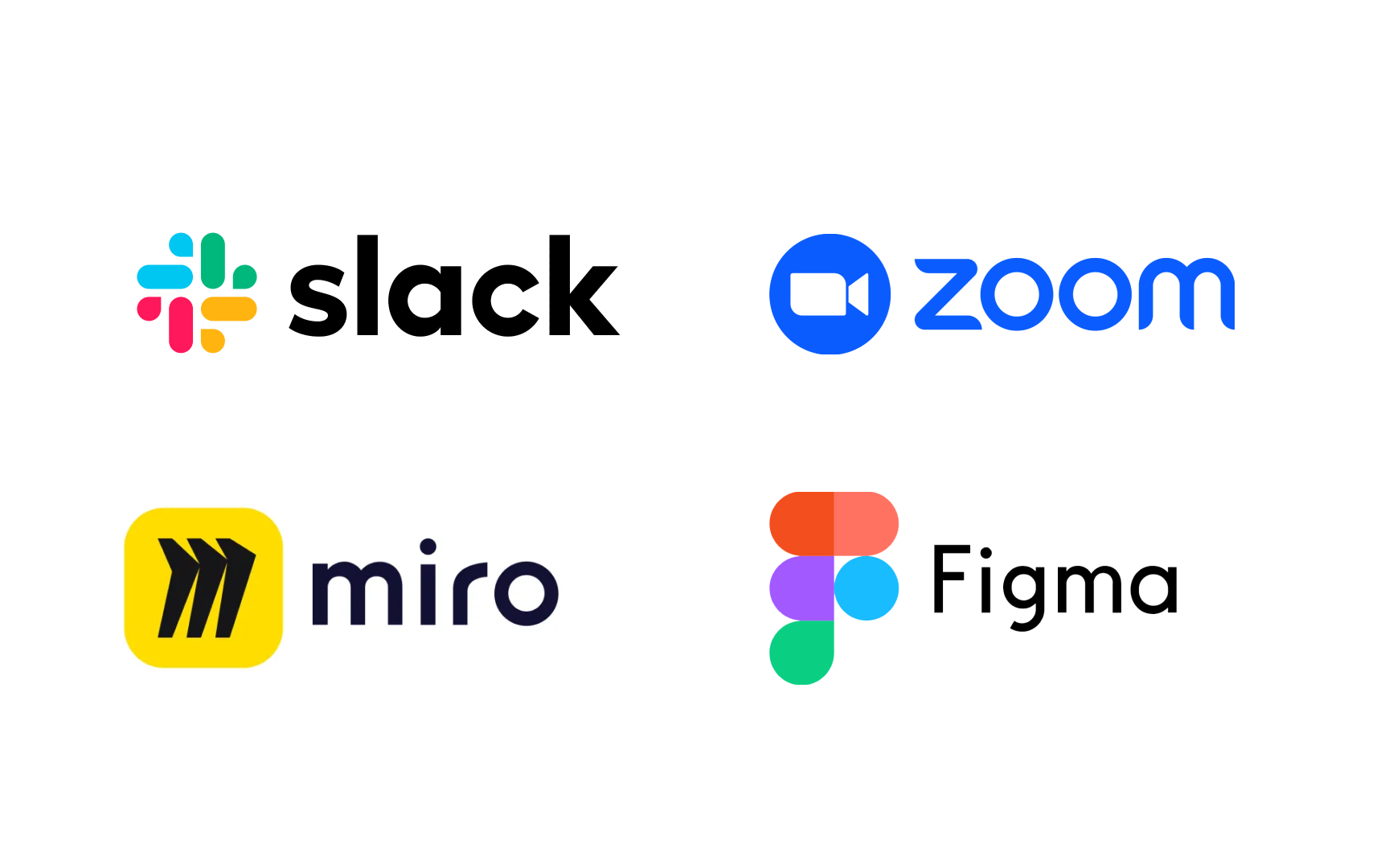 Understand your collaborative design tools needs
