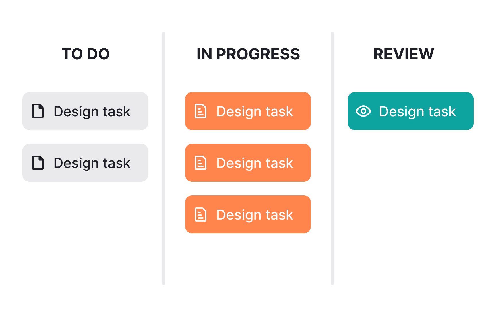 Keep task management clear