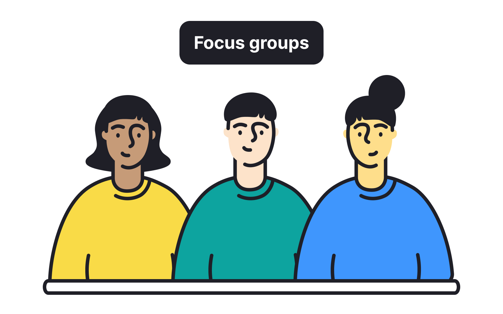 Embed UX in your workflow Bad Practice