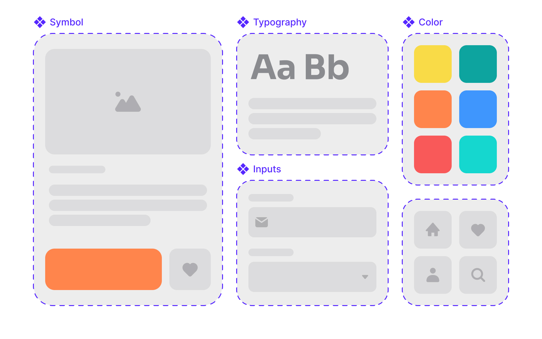 Design system coverage