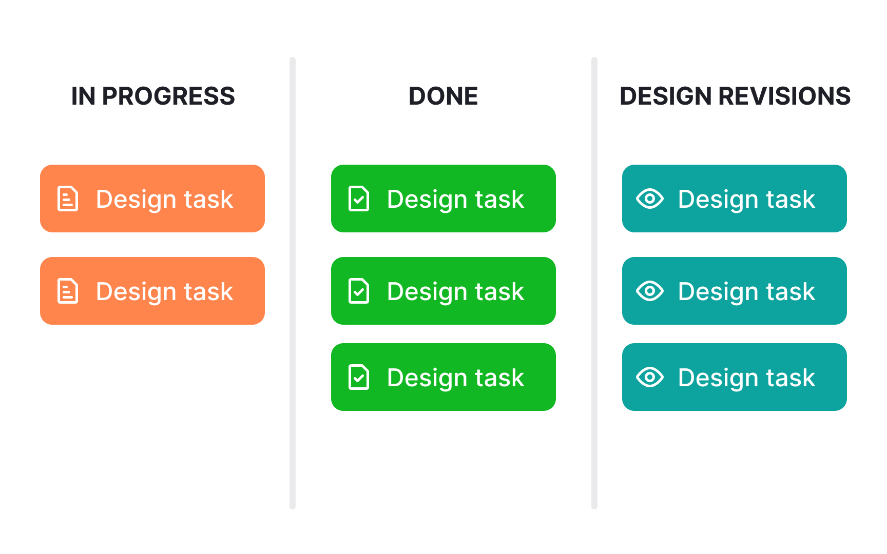 Time spent on rework