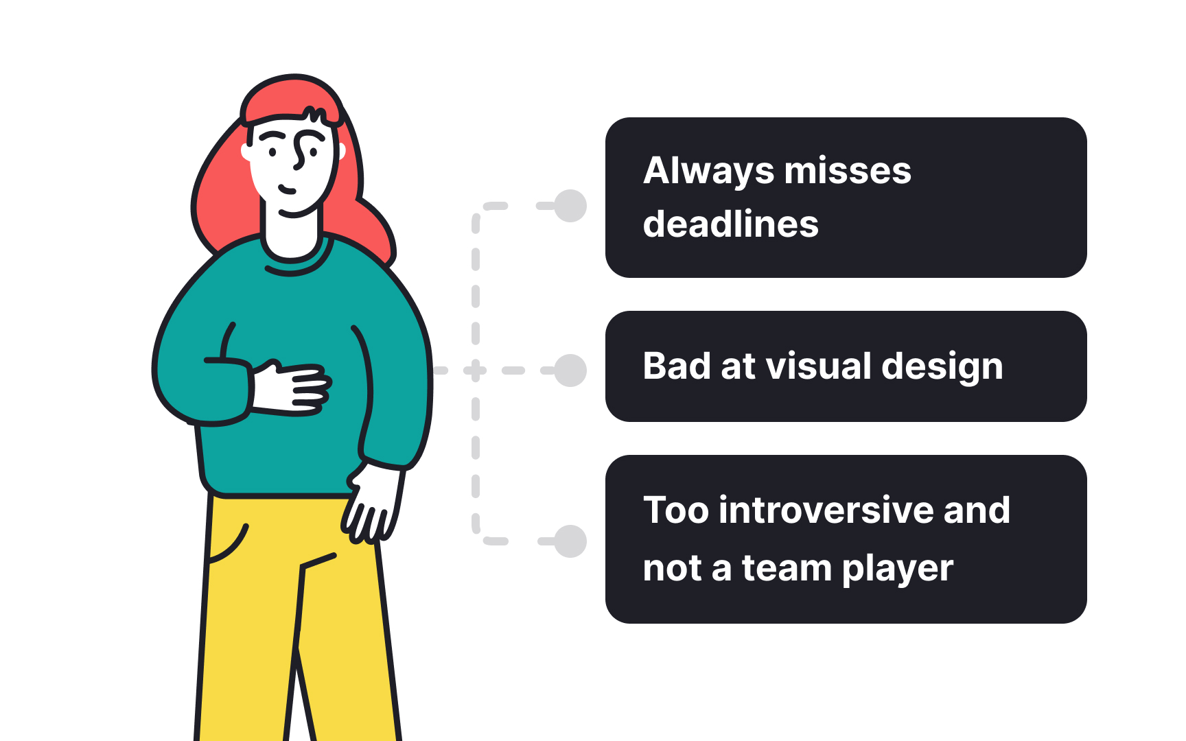 Performance reviews Bad Practice