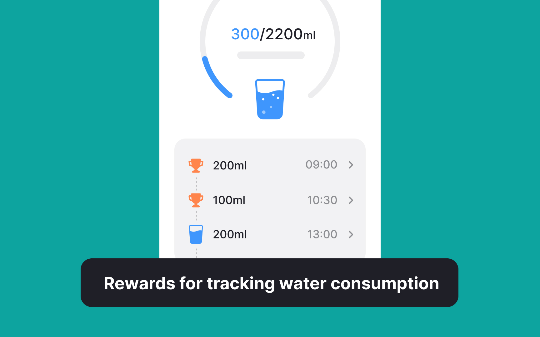 Gamification engages people Best Practice