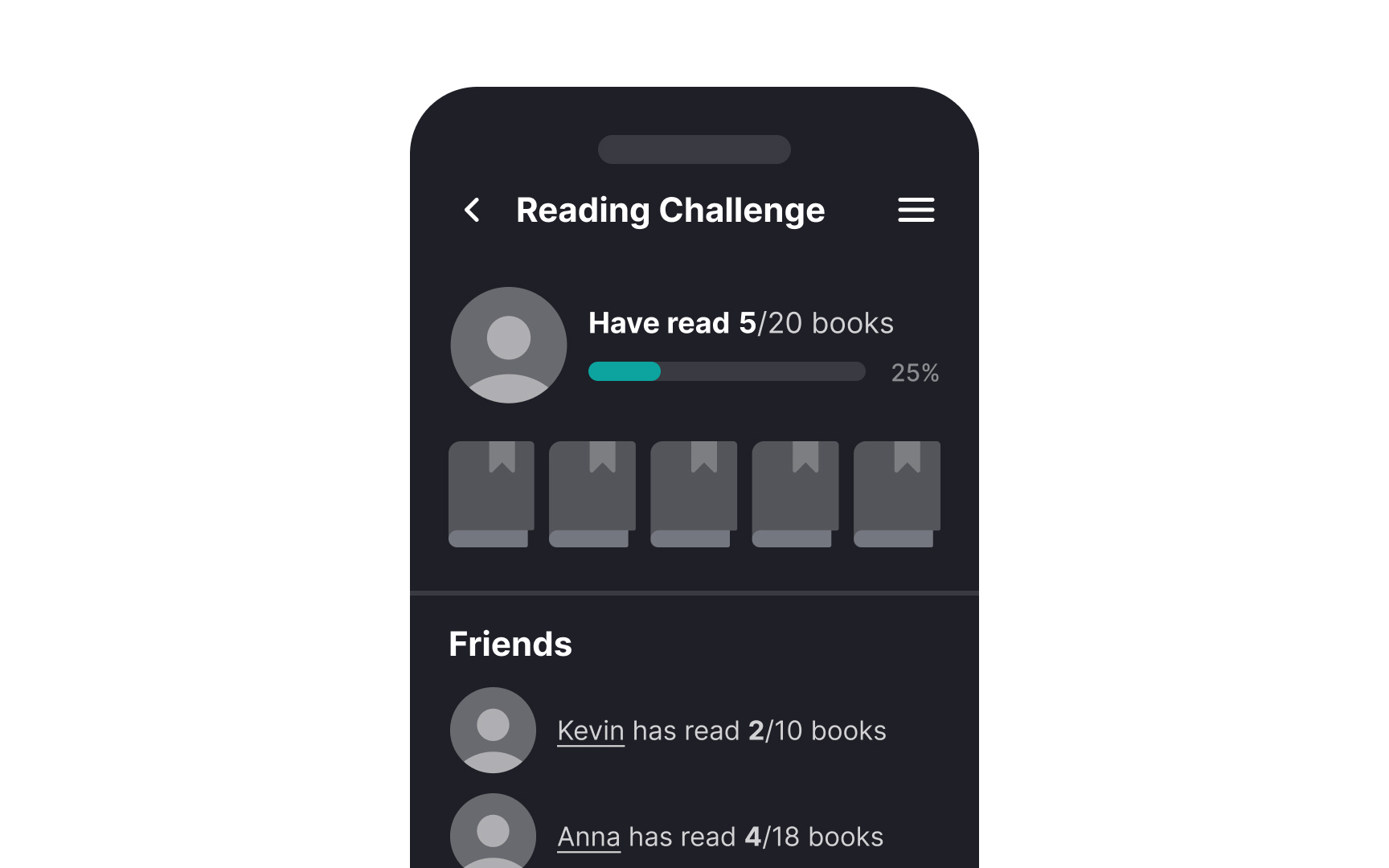 Gamification encourages socializing Best Practice