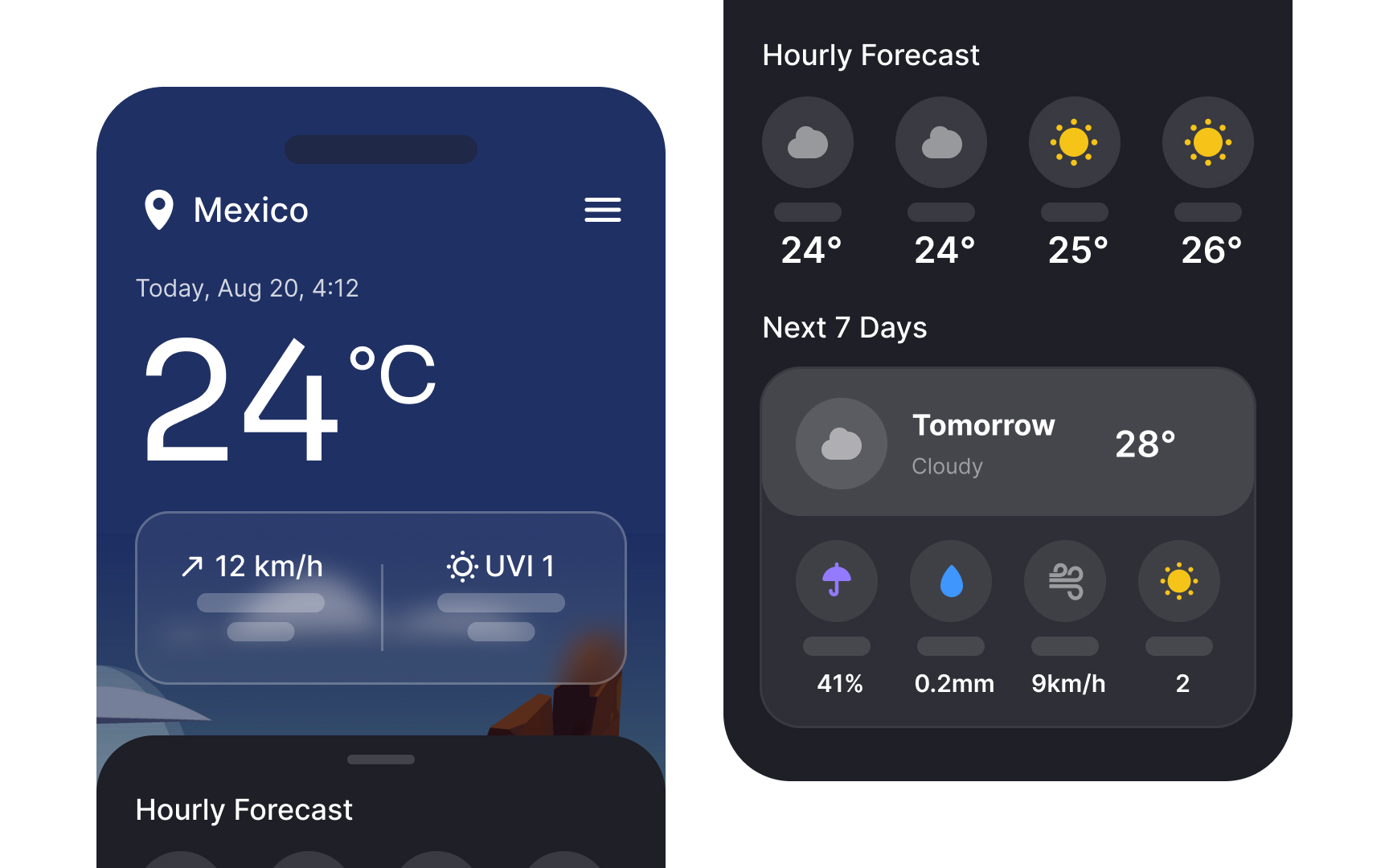 Scaffolding Bad Practice