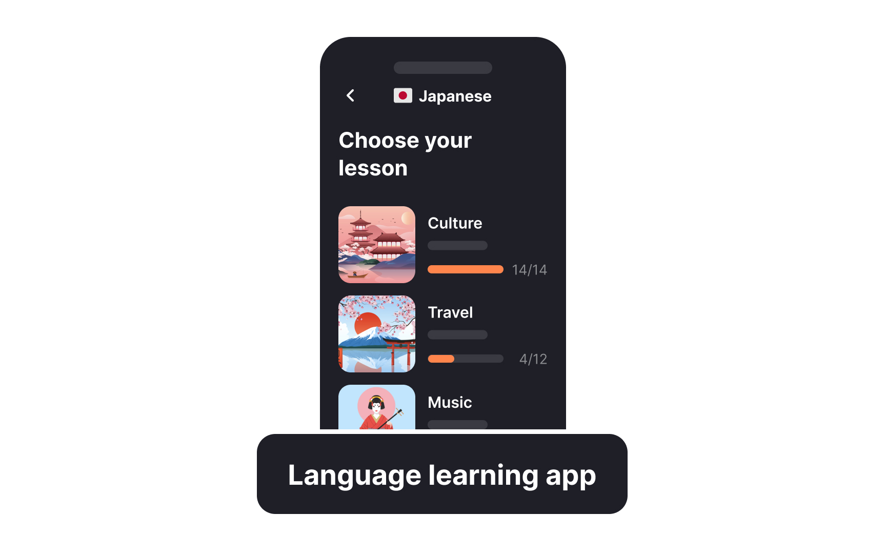 Distributed practice Best Practice