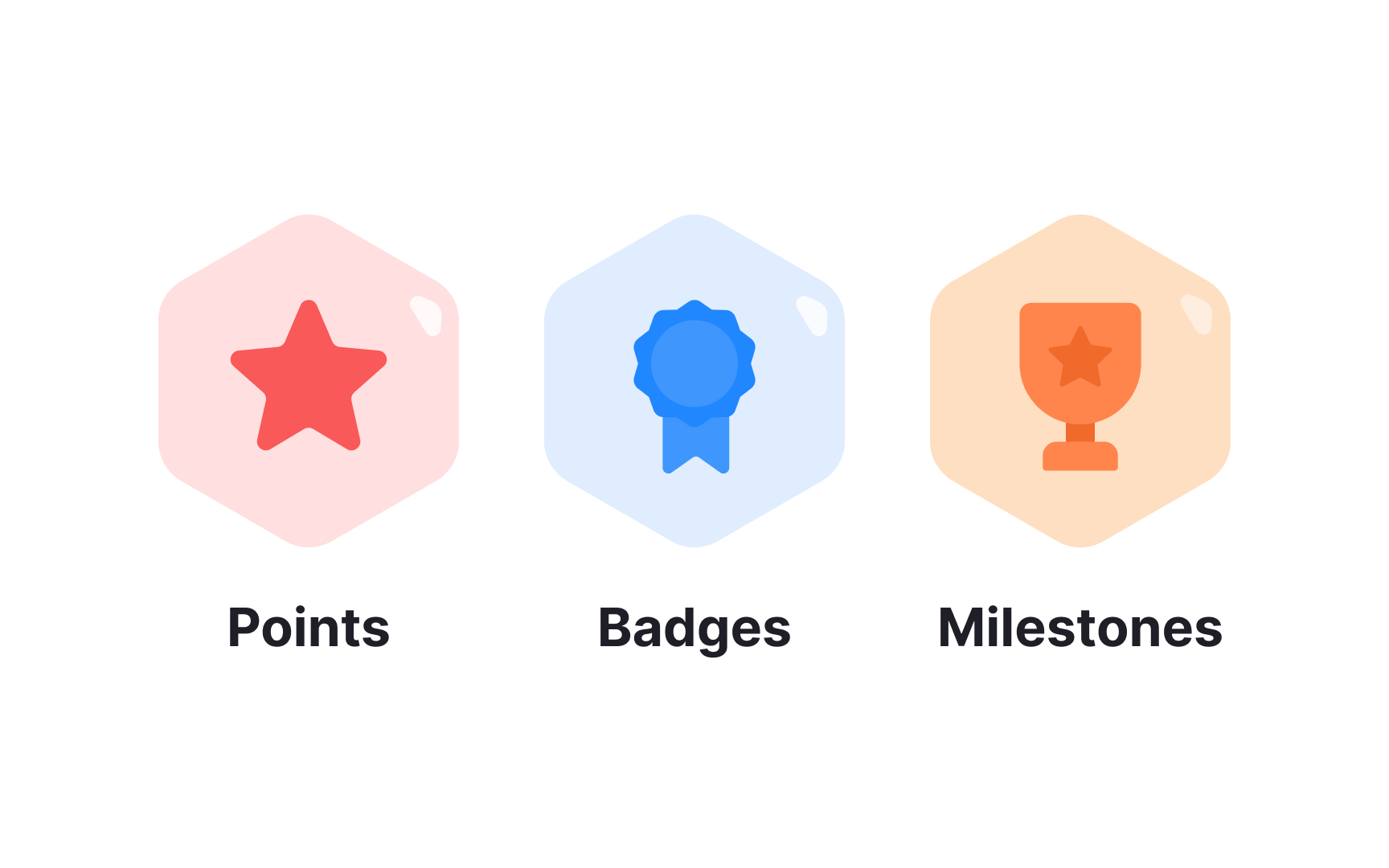 Overemphasis on status