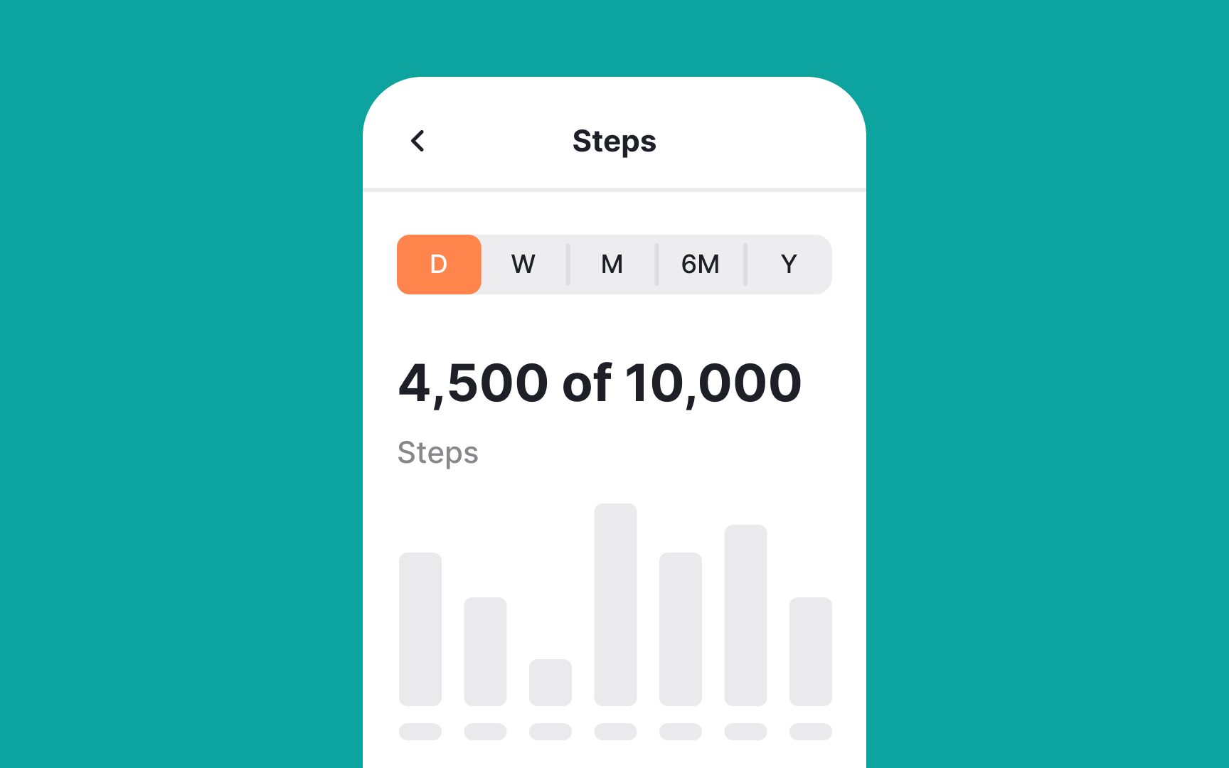 How to build a feedback loop Best Practice