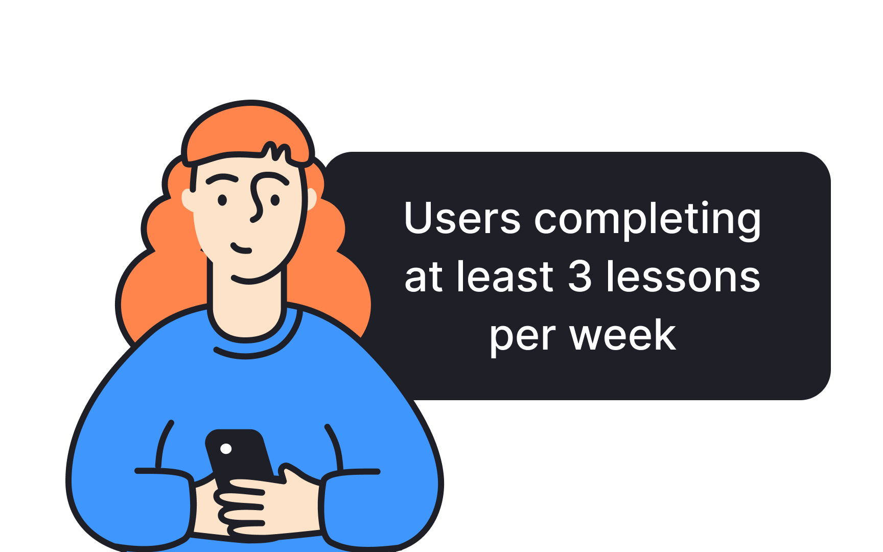 Delineate target behaviors Best Practice