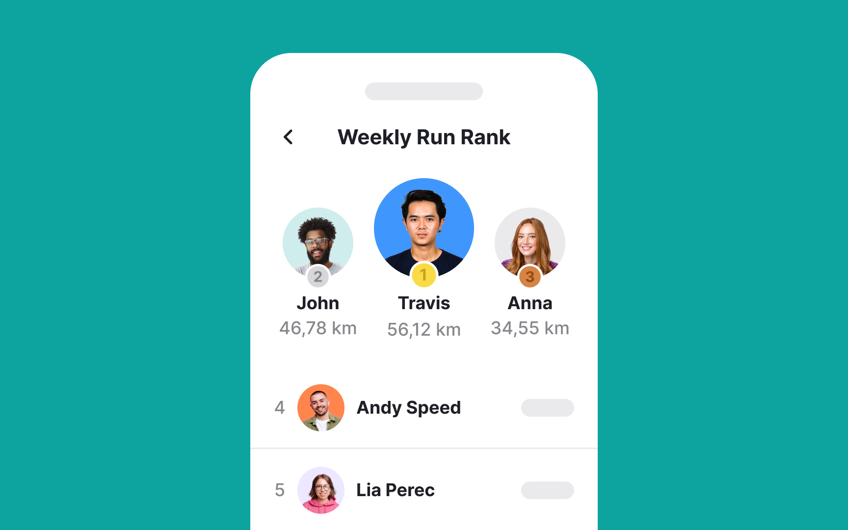 Introduce leaderboards & ranking Best Practice