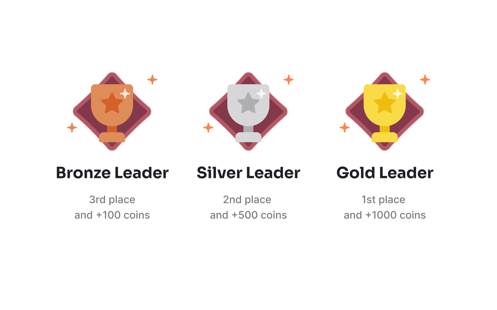 Grant badges for completing tasks Best Practice