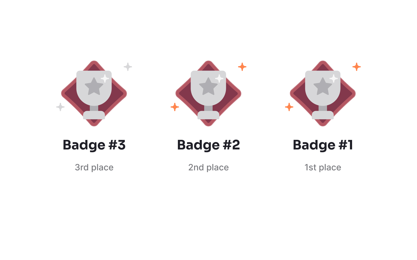 Grant badges for completing tasks Bad Practice
