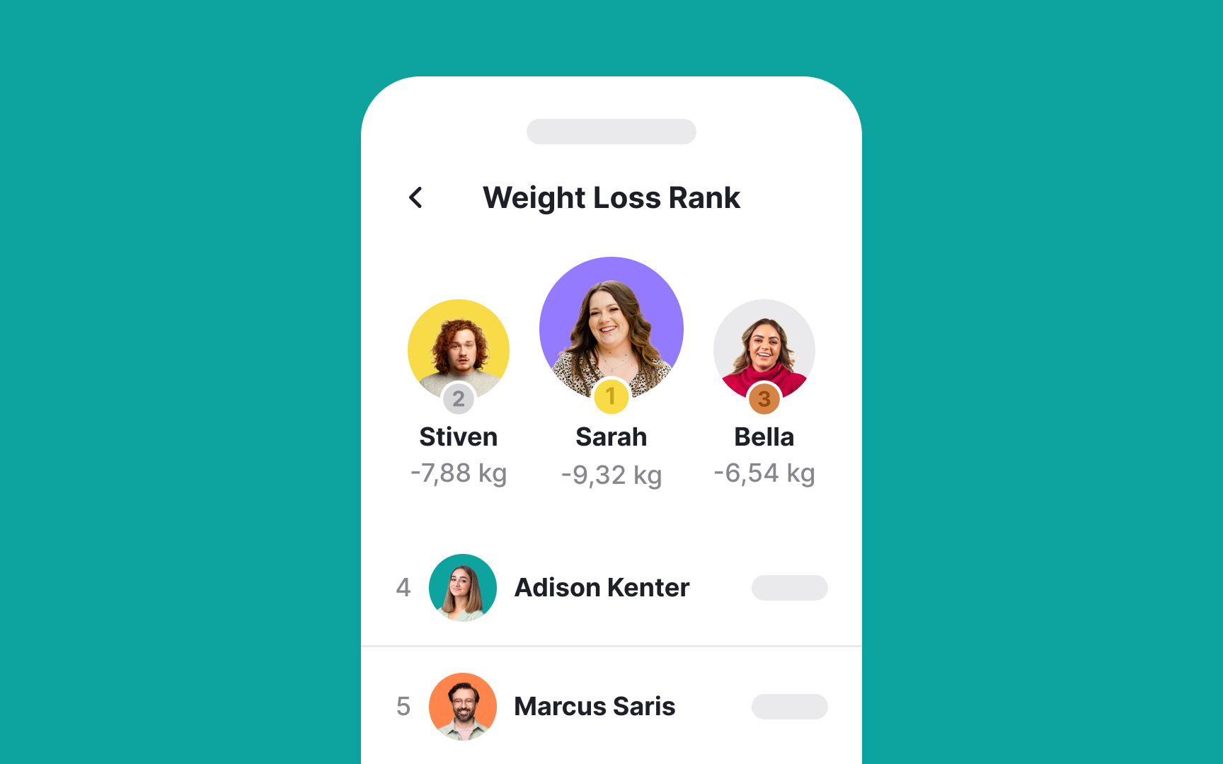Introduce leaderboards & ranking Bad Practice