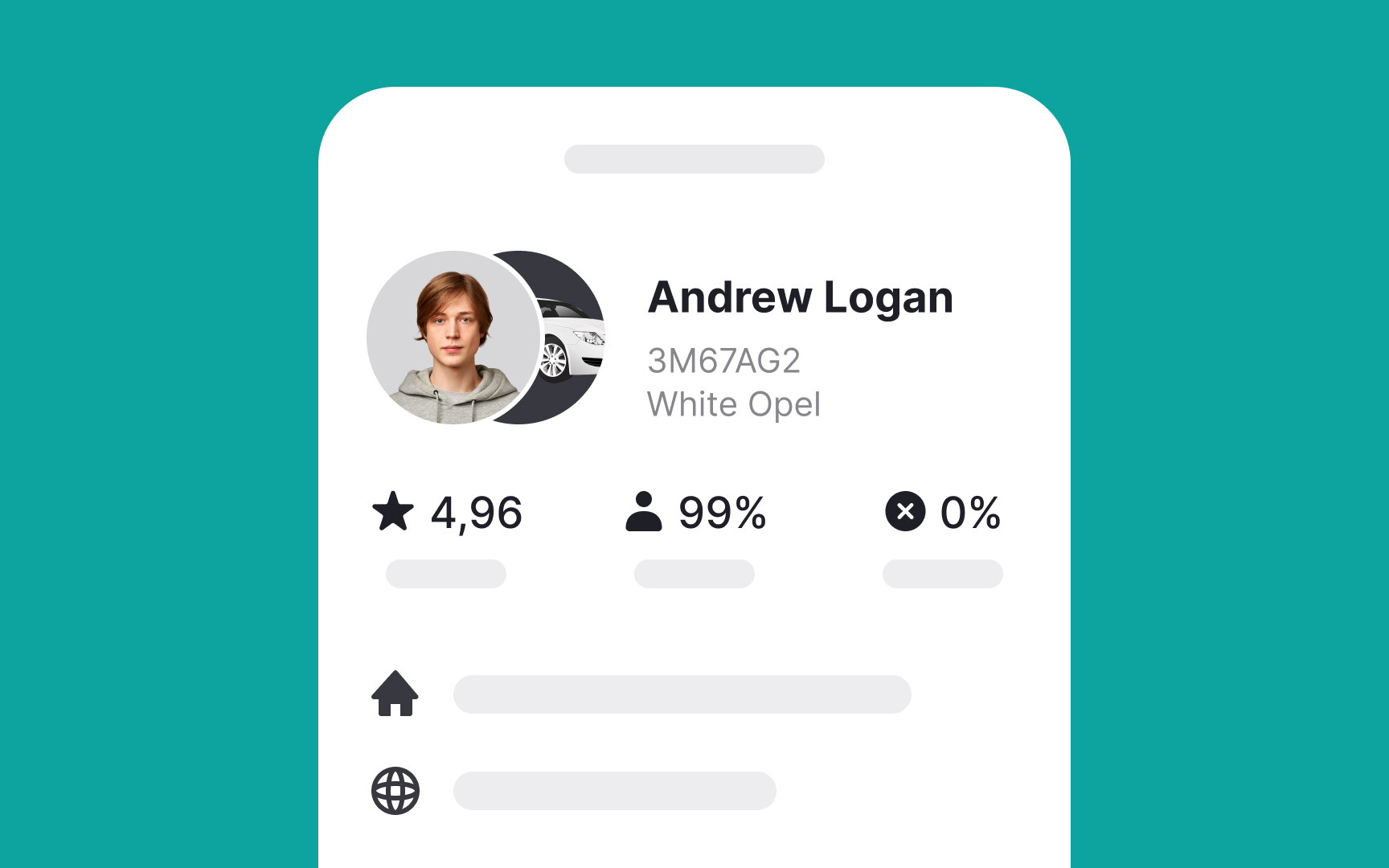 Allow users to earn reputation points