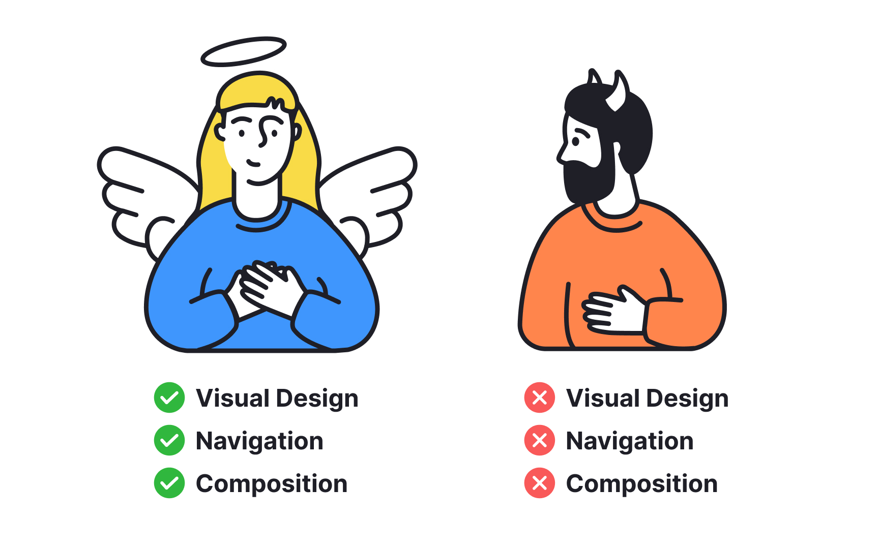 Halo and horn effect