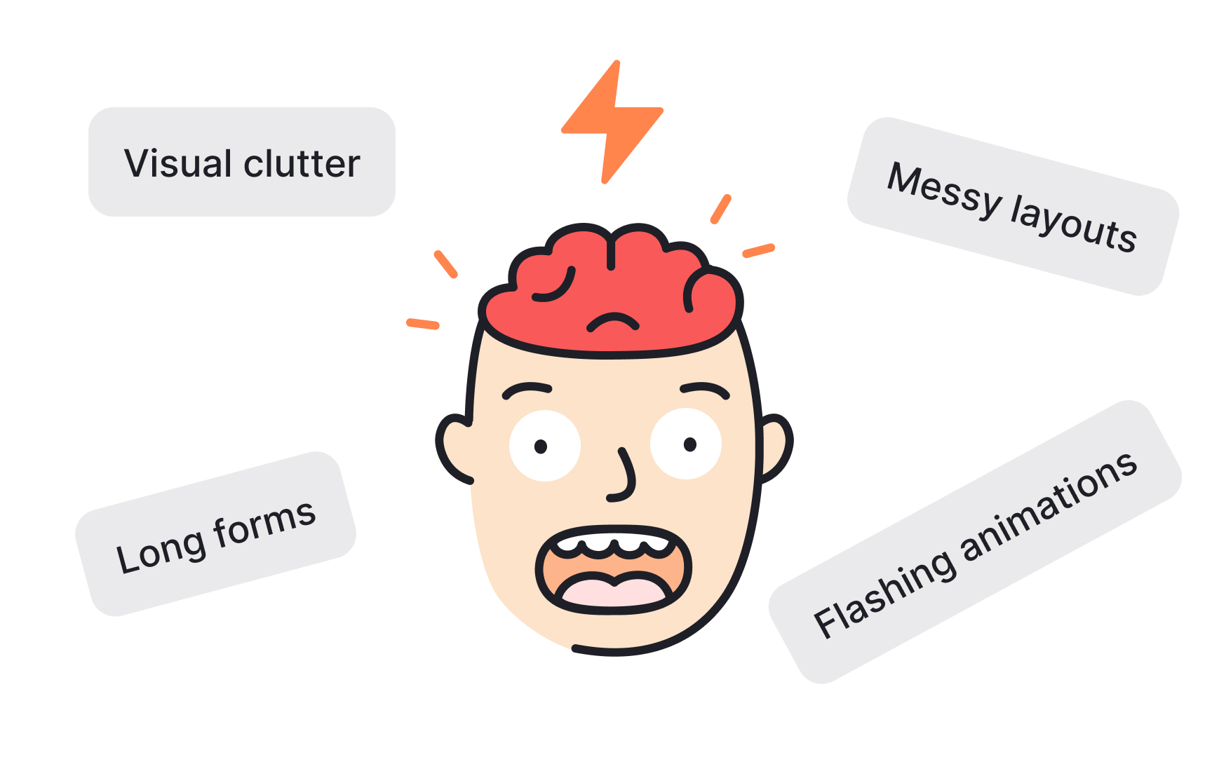 Why cognitive load matters