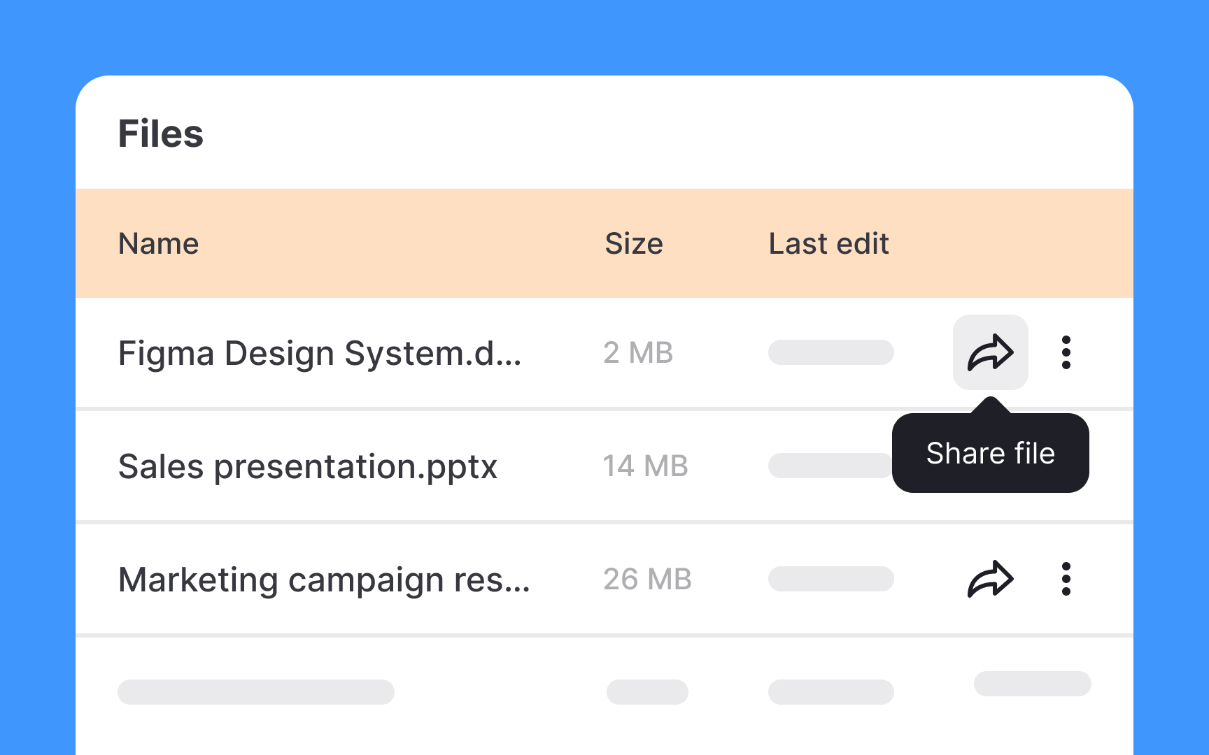 What are mistakes? Best Practice