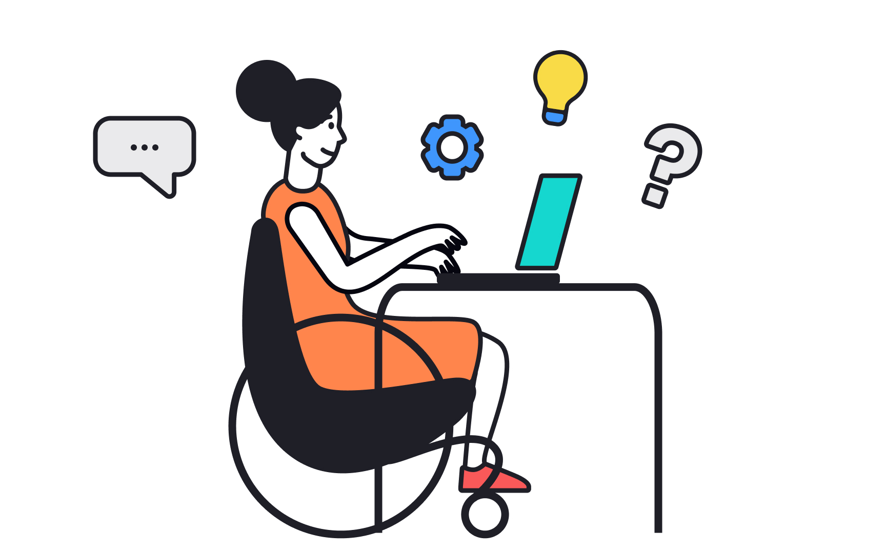 Levels of user commitment