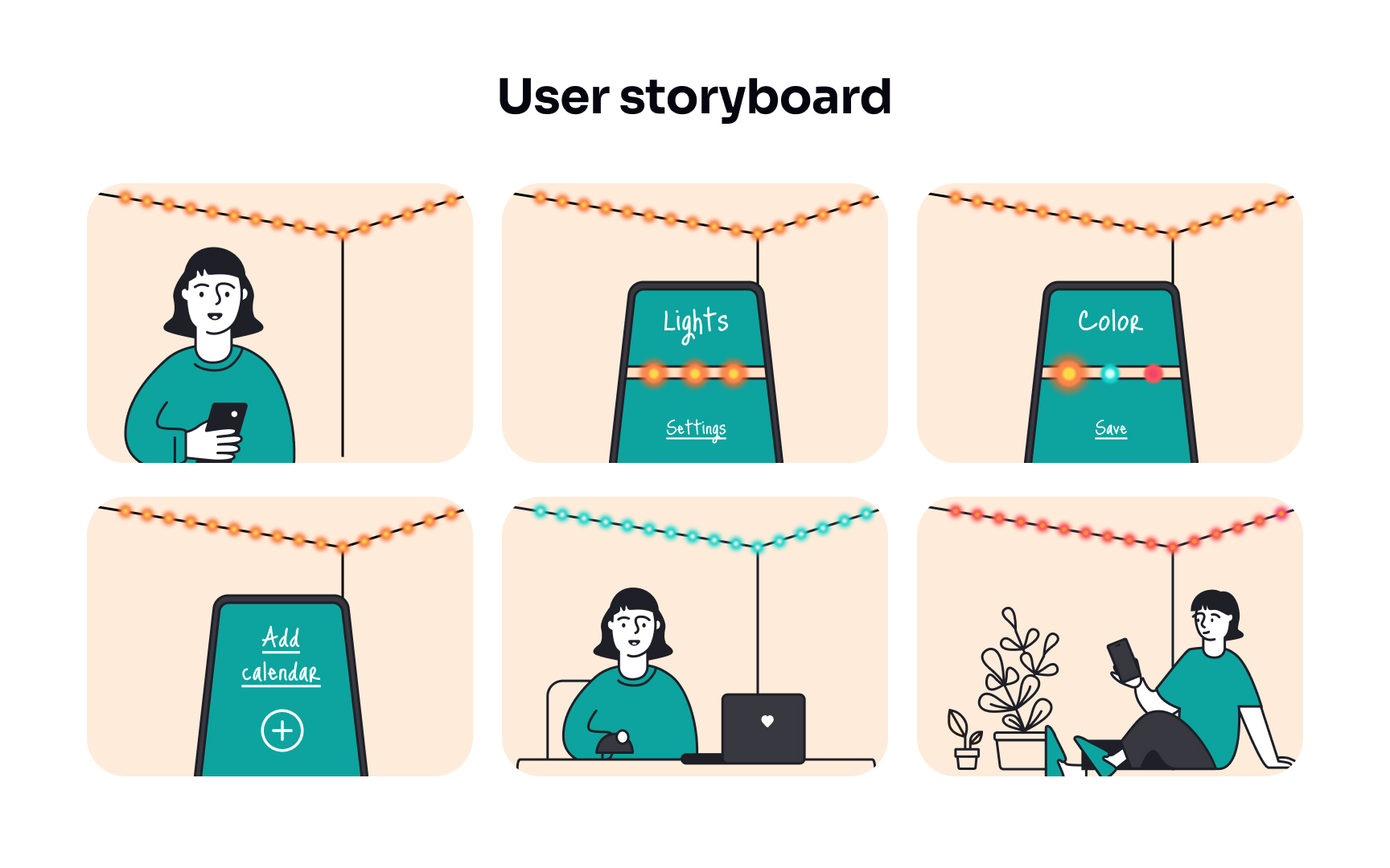 Utilize tangible outcomes Best Practice