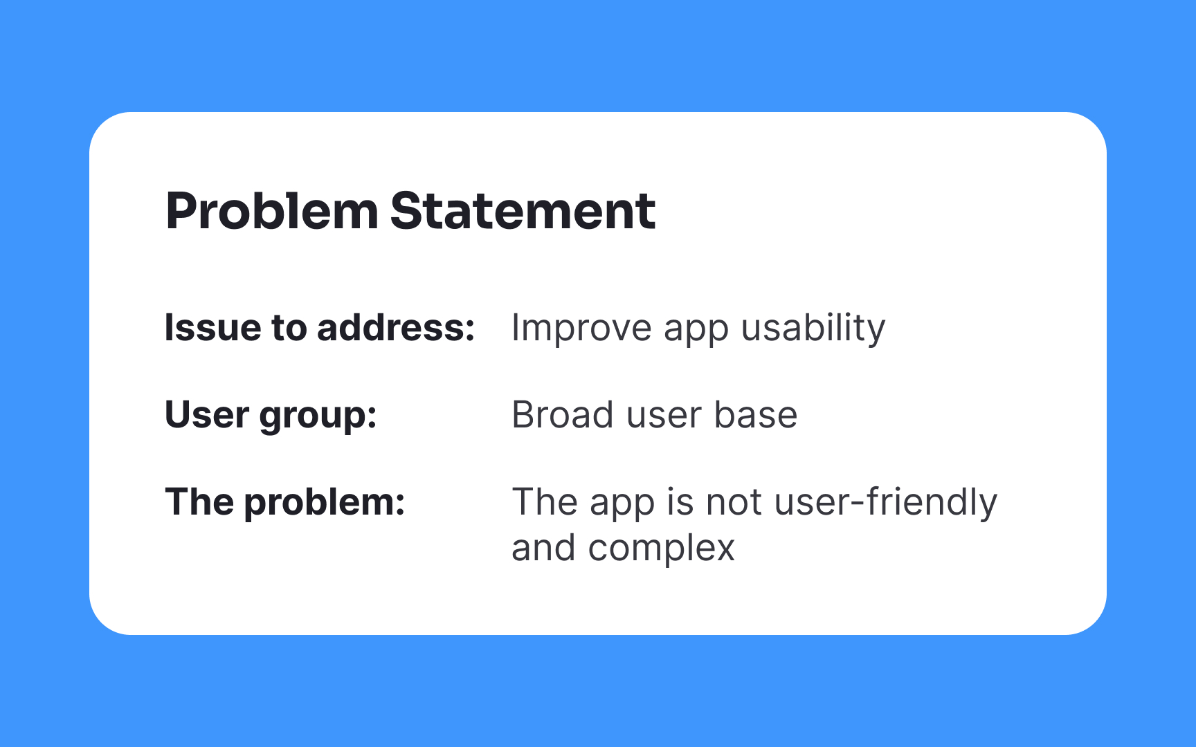 Define the problem Bad Practice