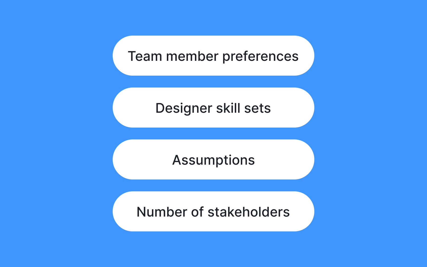 Choose the right type of prototype Bad Practice
